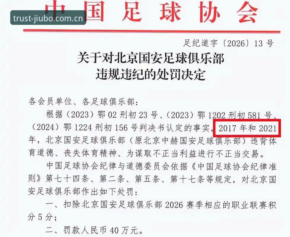 九博官网登录攻略 中国足协第三批禁足名单深度分析:行业乱象背后的体育精神缺失