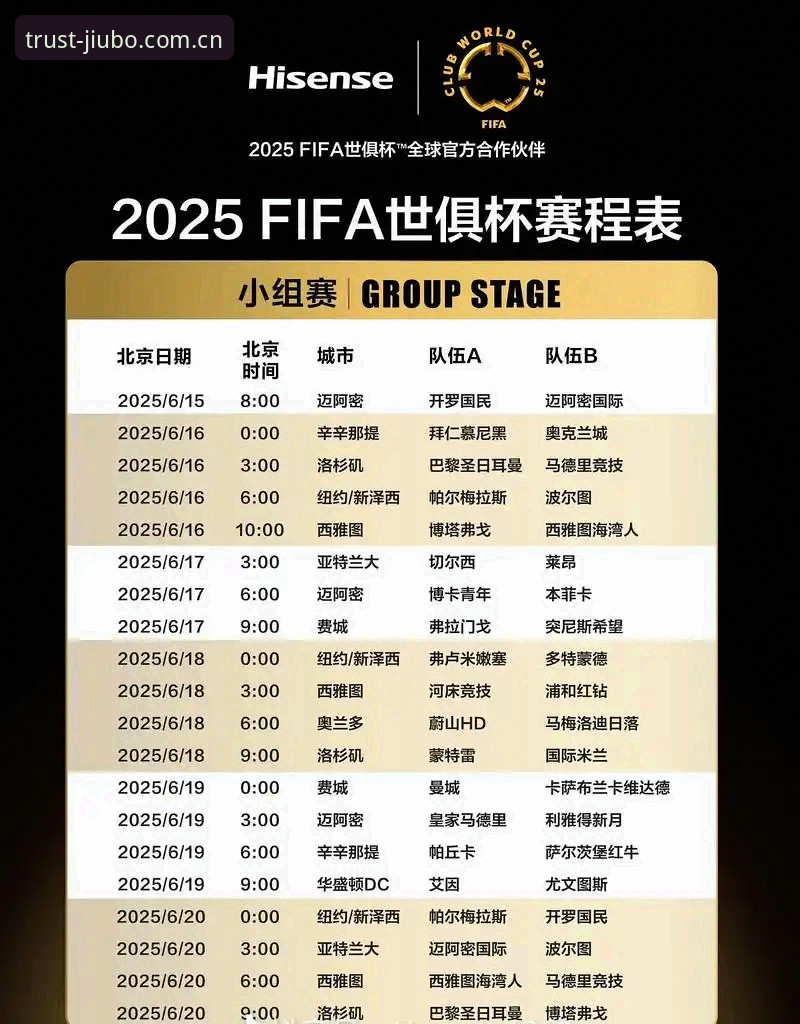 九博体验 九博国际官网观赛实用指南:从世界杯签证风波看2025年国际赛事出行策略