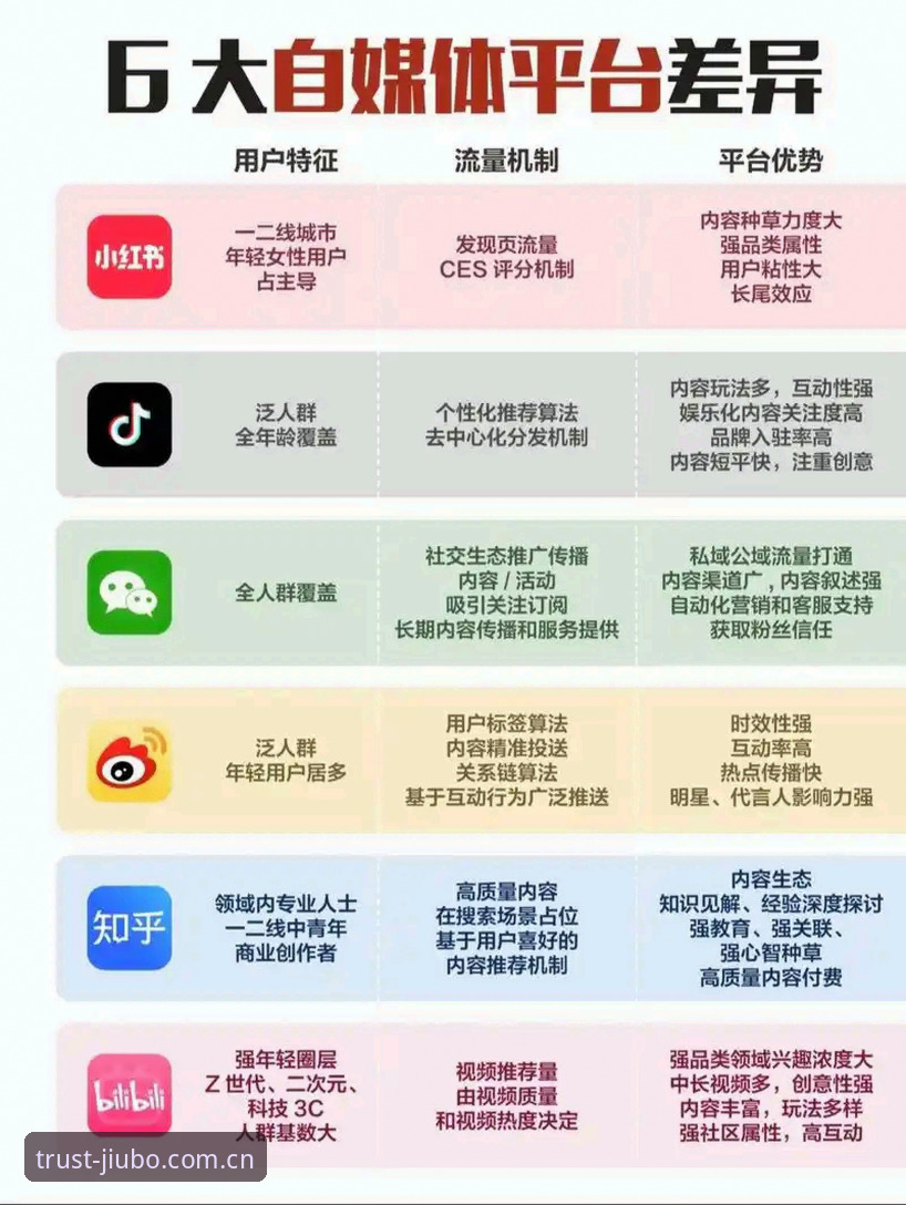 九博娱乐平台对比 揭秘九博娱乐平台对比:行业深度解析背后的真相