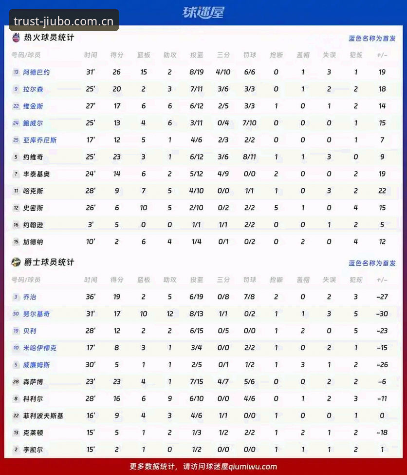 都灵德比前瞻 vs 尤文图斯：火药味与战术对比，九博国际官网带你深度解析